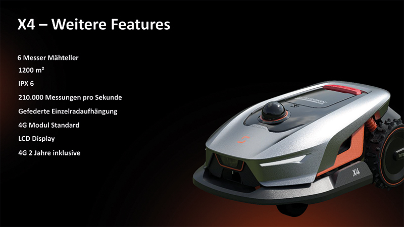 Sunseeker X4 Mähroboter LiDAR